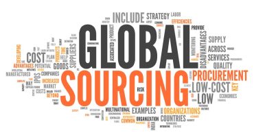 Word Cloud with Global Sourcing related tags